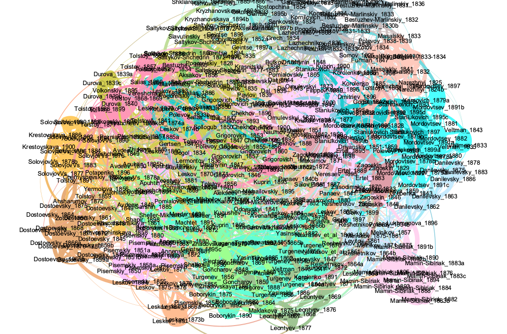 ASEEES 2025: Dostoevsky in the Digital Age